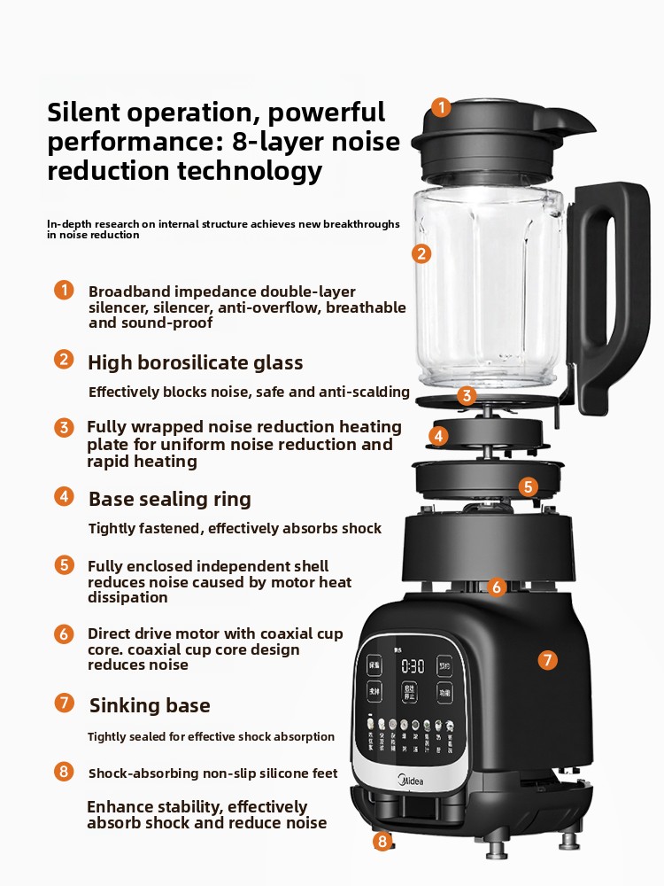 Home-use blender, filter-free  - Baby Food Blender 评论和价格