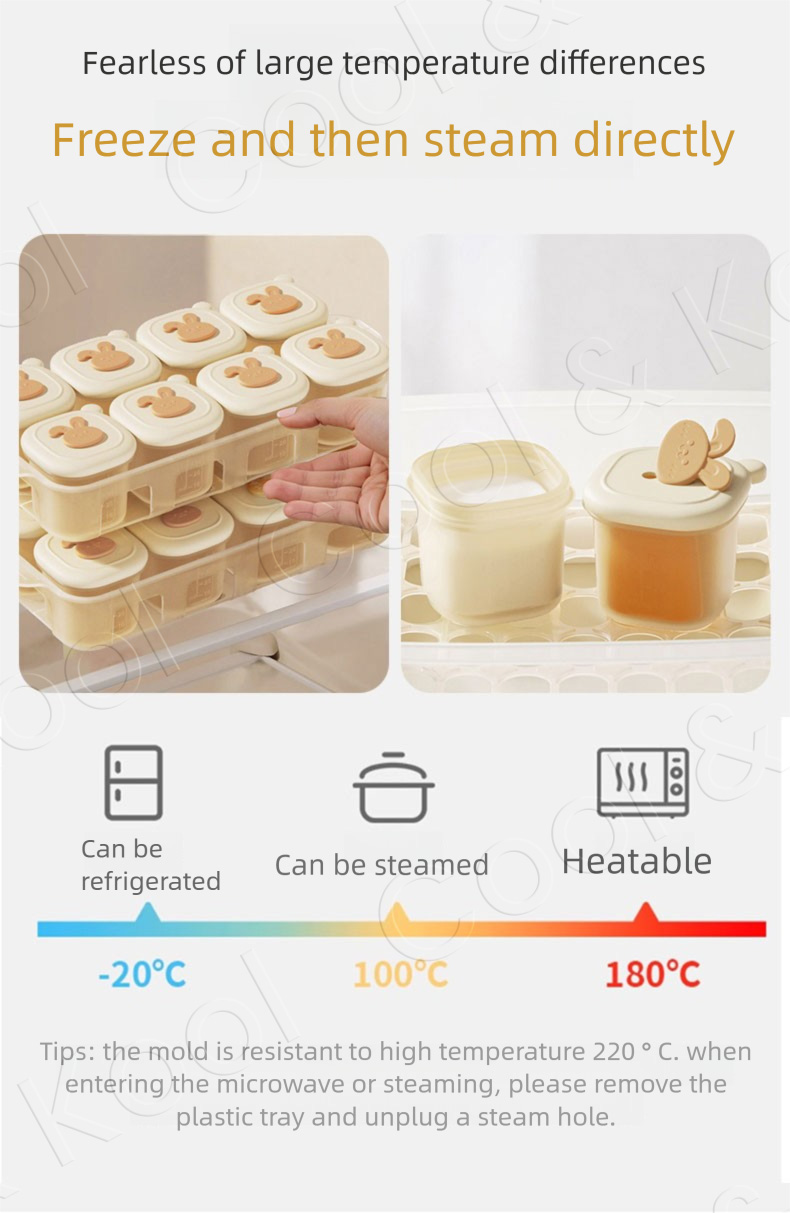 Baby Food Storage Containers w - Baby Food Hero 评论和价格