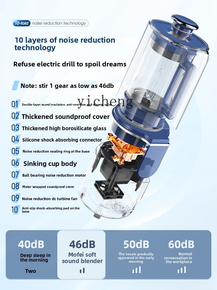 XL Quiet Blender Household Bab - Baby Food Blender 评论和价格