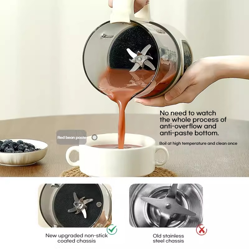 2-in-1 Multifunctional Soymilk - Baby Food Blender 评论和价格